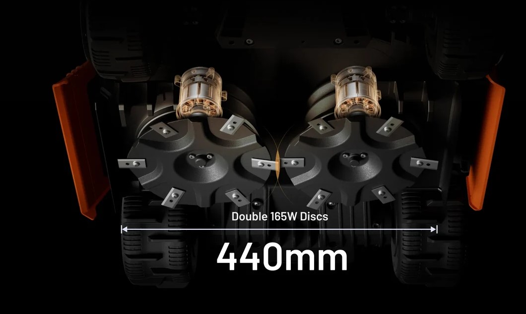Underside of the Mammotion LUBA 4 AWD showing two 165W cutting discs across a 440 mm cutting width